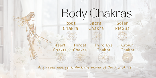 75% of People Don't Know What Body Chakras Are - Do You?